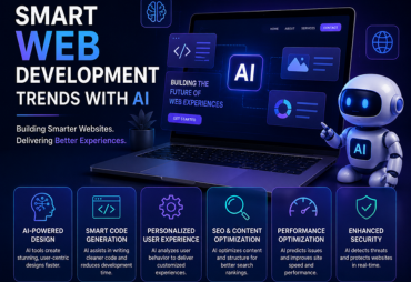Smart Web Development Trends with AI